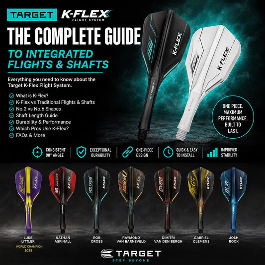 Looking for a complete explanation of Target K-Flex Flight? Read our Complete Guide to Integrated Flights & Shafts