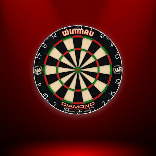 Understanding the Various Types of Dartboards