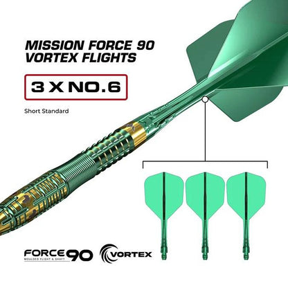 Mission Devon Petersen R2.5 95% Darts