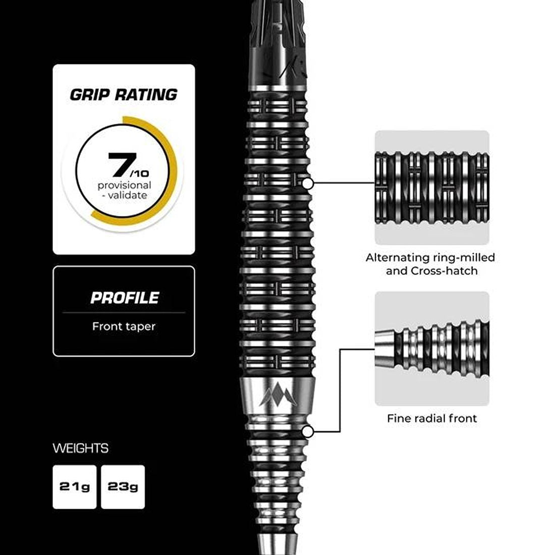 Mission Cameron Carolissen R2.5 95% Darts