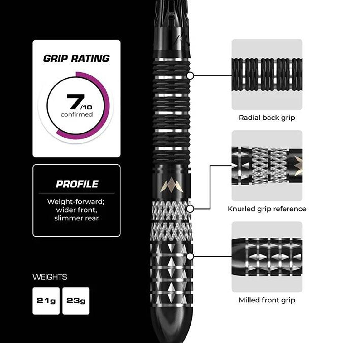 Mission Quantum R2.5 95% Darts