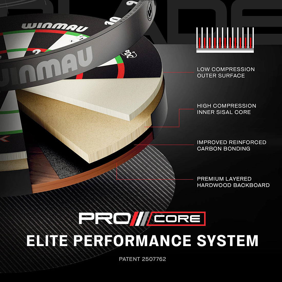Winmau Blade X - Official PDC Dartboard
