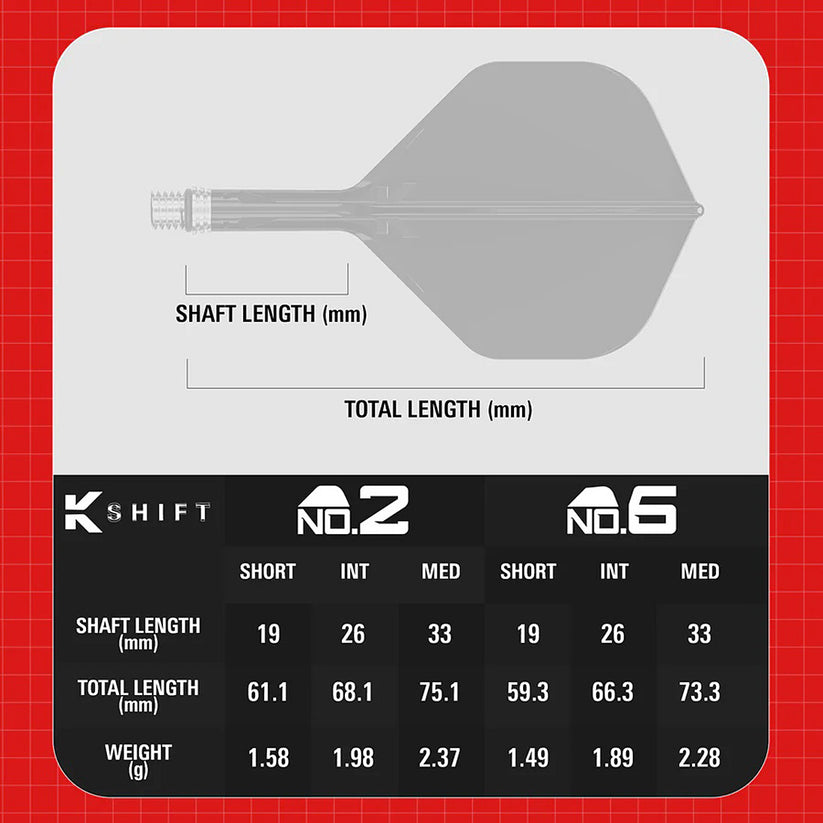 Target K-Shift Black No2 Spinning Flights & Shafts | Deadeye Darts