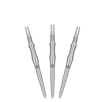 Target Signature Swiss RST Points