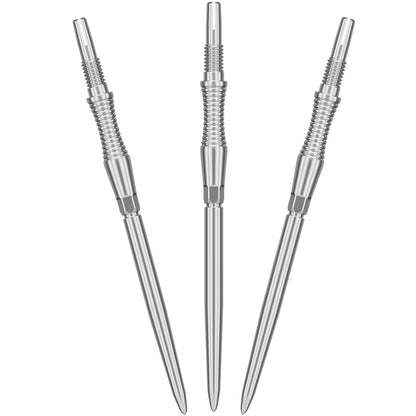 Target Signature Swiss RST Points