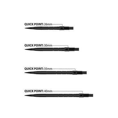 Harrows Micro Ridge Quick Points