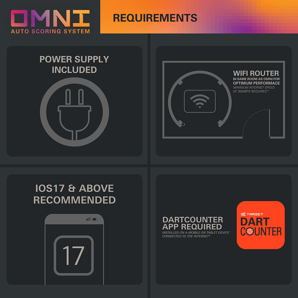 Target OMNI Auto Scoring System | Deadeye Darts