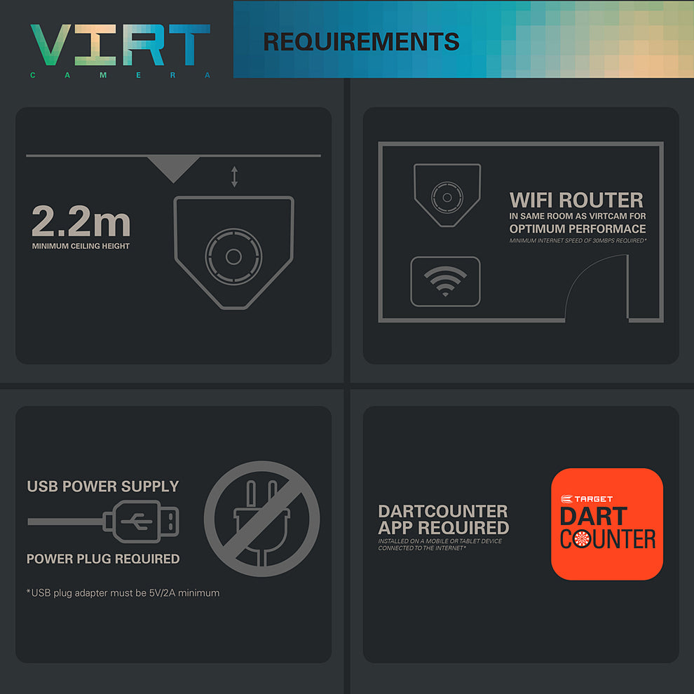 Target VIRT Camera System | Deadeye Darts