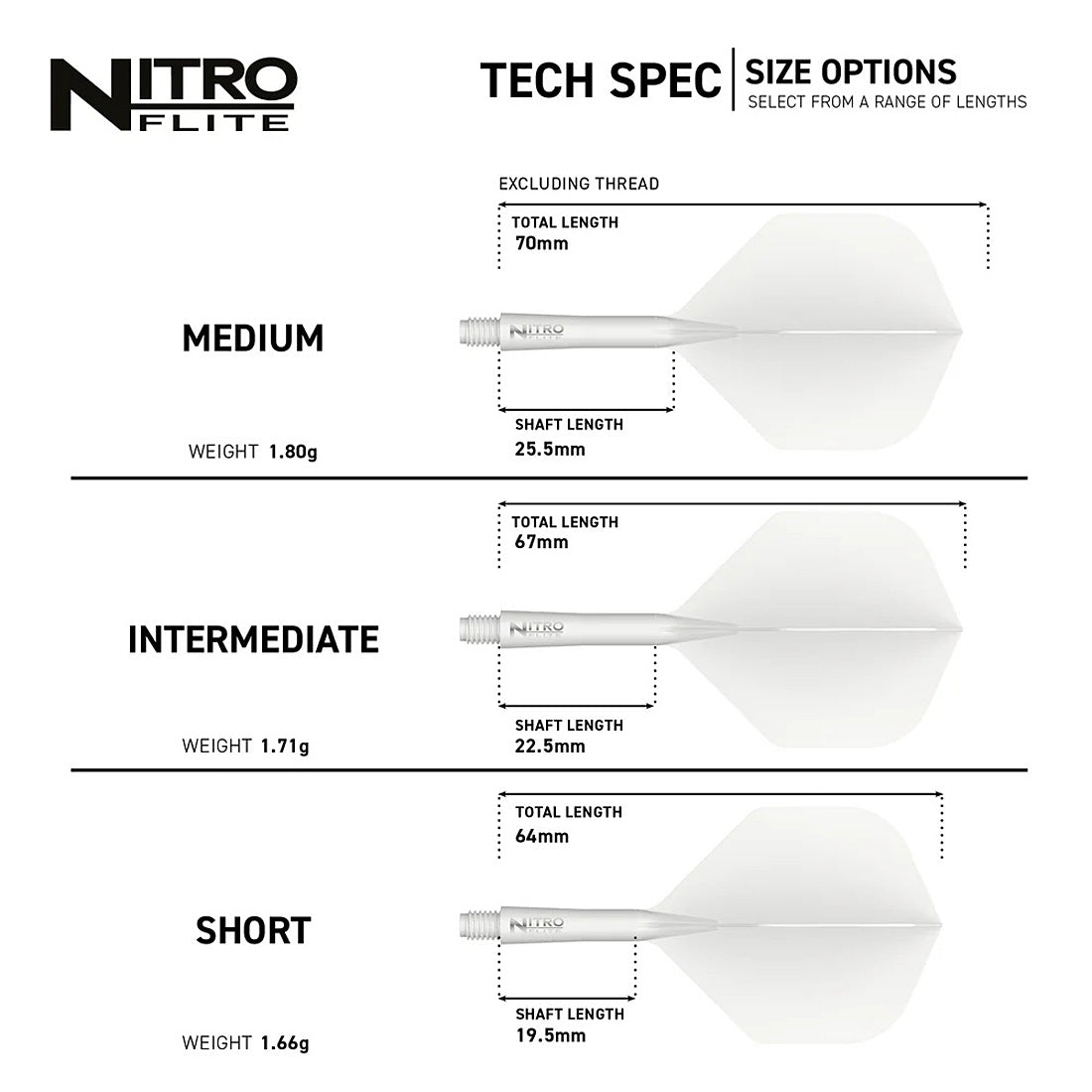 Red Dragon Nitro Flite System